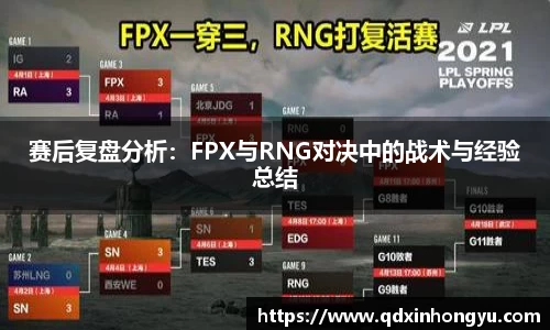 赛后复盘分析：FPX与RNG对决中的战术与经验总结