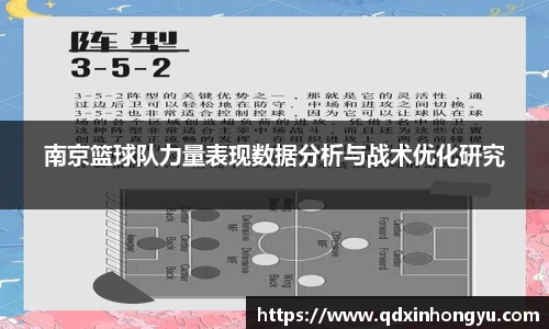 南京篮球队力量表现数据分析与战术优化研究