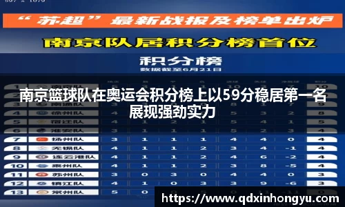 南京篮球队在奥运会积分榜上以59分稳居第一名展现强劲实力